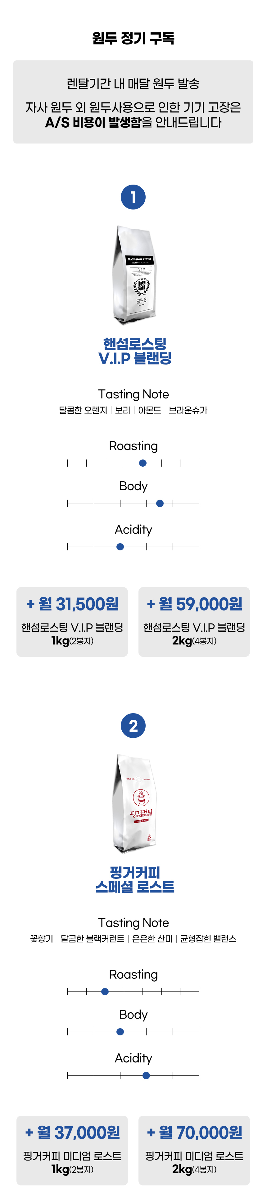 동양렌탈 F15 닥터커피 전자동 에스프레소머신 커피머신 렌탈 상세이미지 3