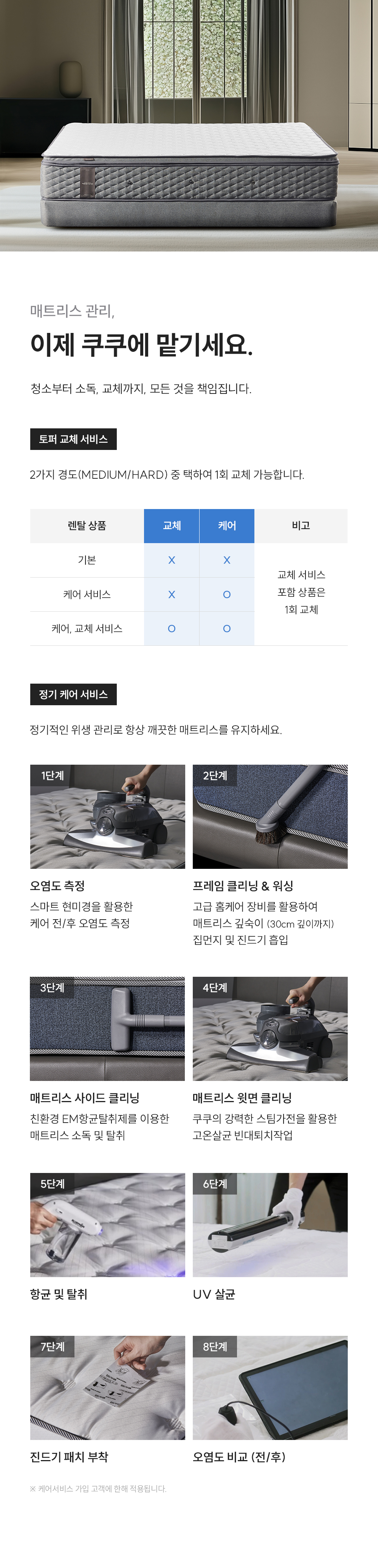쿠쿠 CRM-C01SEHQ 레스티노 매트리스 직접관리 상세이미지 10