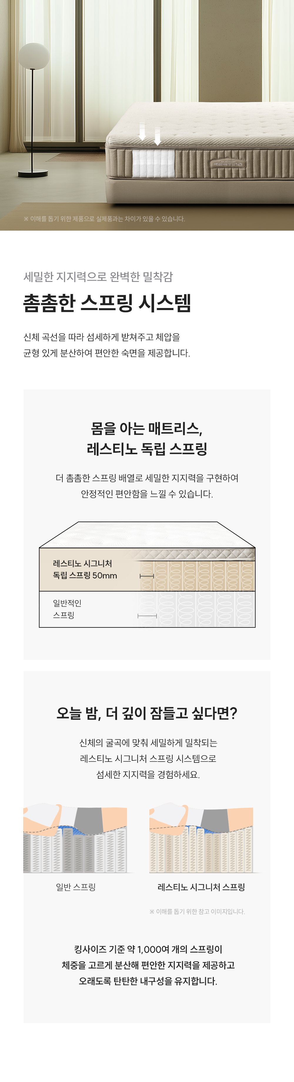 쿠쿠 CRM-D01HEHQ 레스티노 매트리스 직접관리 상세이미지 5