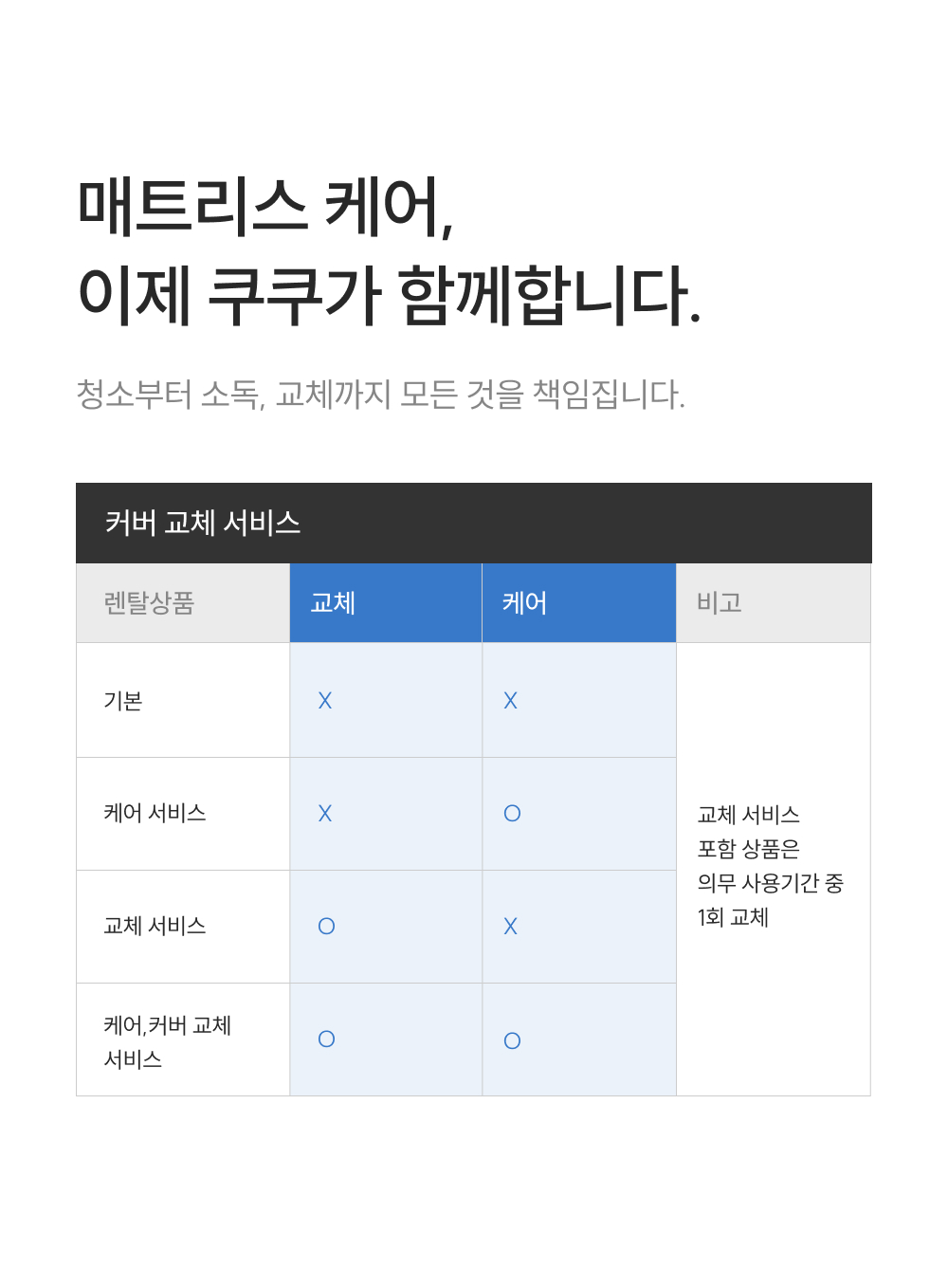 쿠쿠 CRM-J01STMHQ 레스티노 커버분리형 매트리스 Q 상세이미지 13