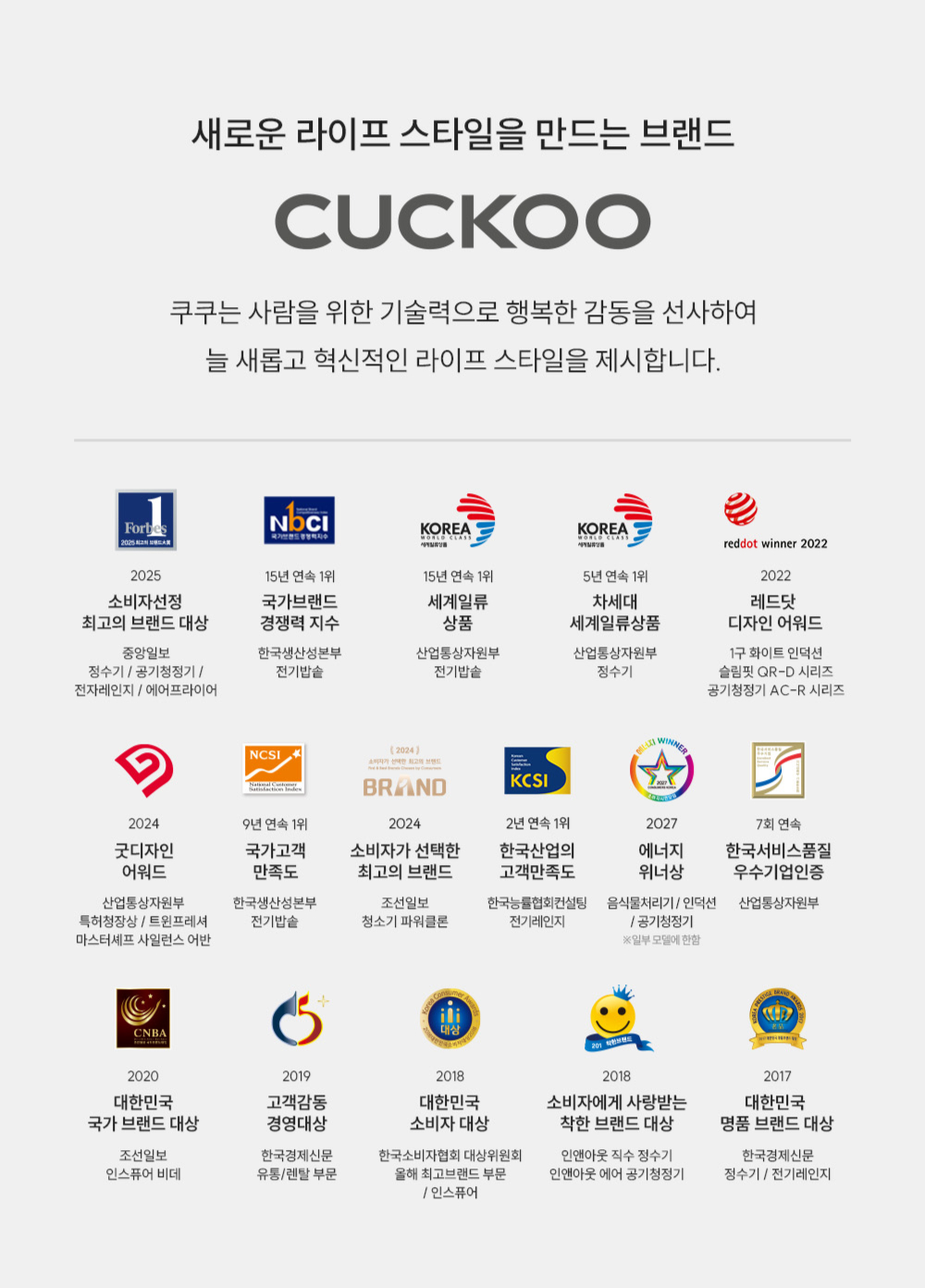 쿠쿠 CRM-J01STMHS 레스티노 커버분리형 매트리스 S 상세이미지 18