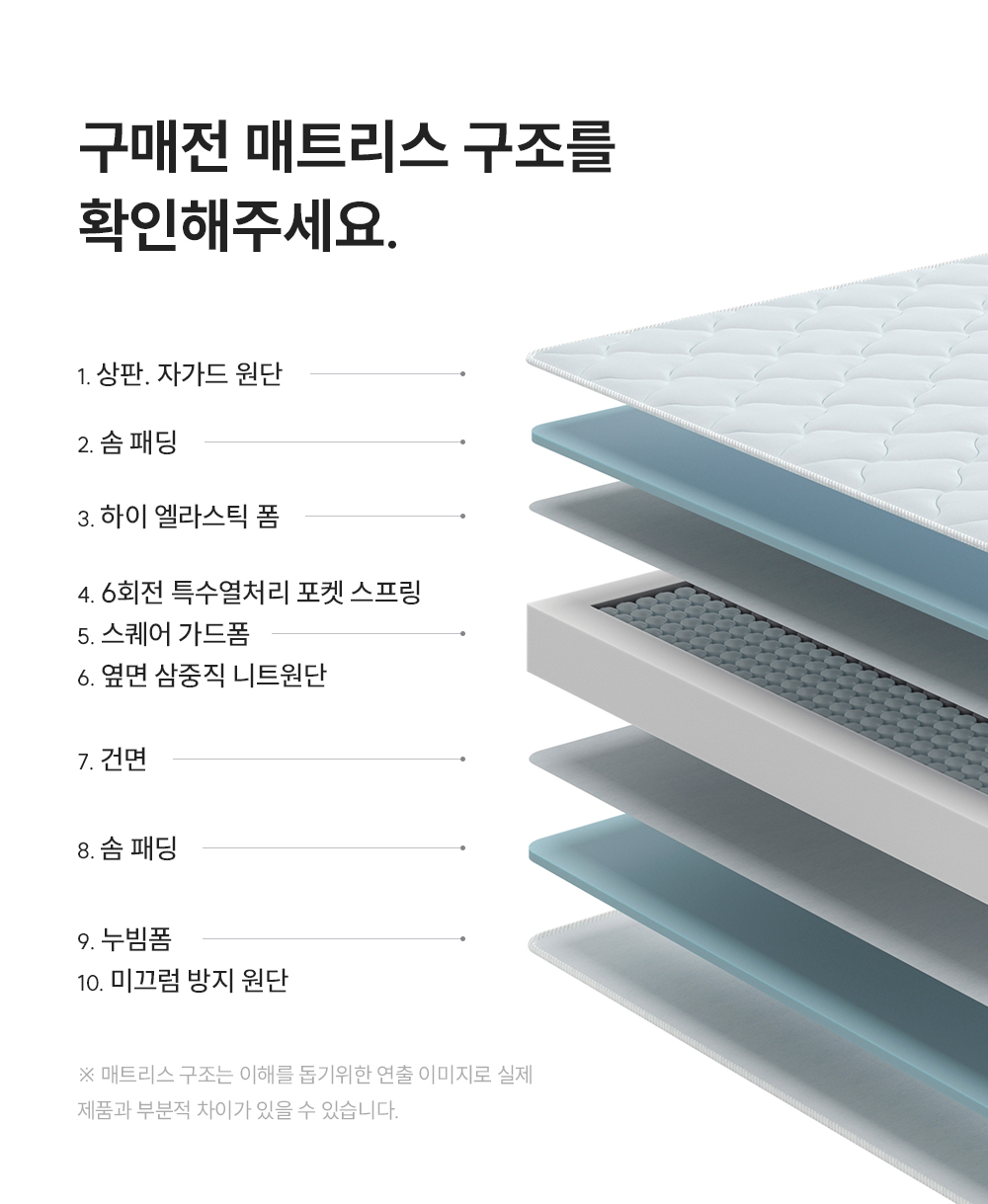 CRM-A10SS_레스티노 매트리스 직접관리_4번째 상세정보 쿠쿠 CRM-A10SS 레스티노 매트리스 직접관리 상세이미지 5