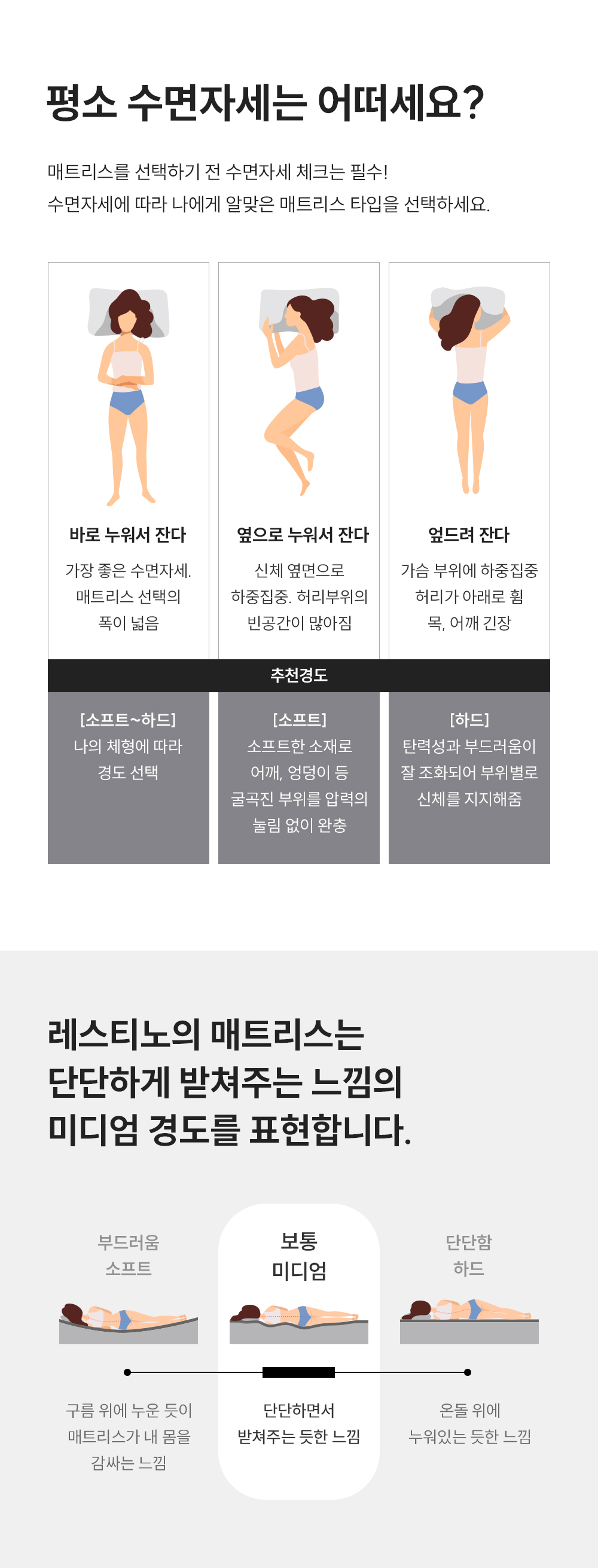 쿠쿠 CRM-B10SS 레스티노 매트리스 상세이미지 4
